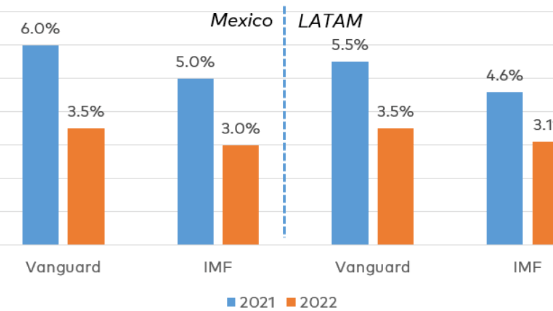 Screen Shot 2021-09-06 at 19.47.21